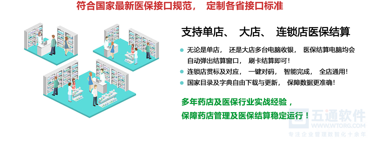 五通新医保平台，符合国家新医保接口规范，满足各省医保要求