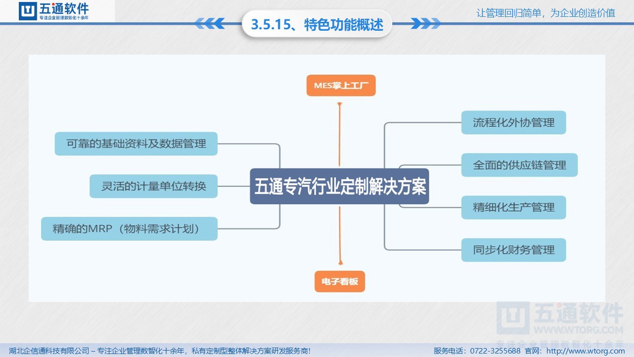 幻灯片29.JPG