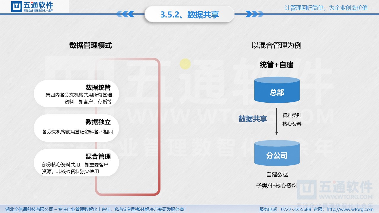 幻灯片15.JPG