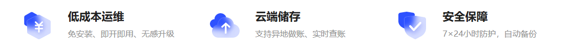 五通软件-管家婆云财务软件，更全面更好用性价比更高的财务软件！