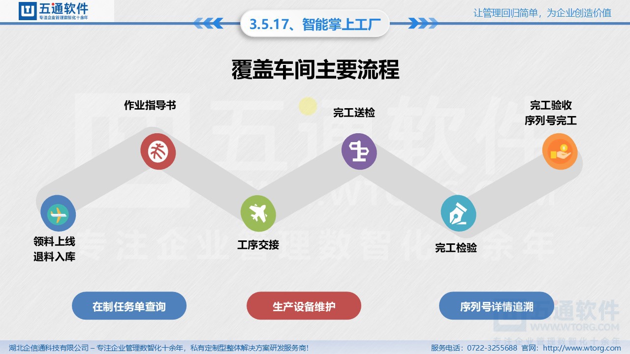 幻灯片31.JPG