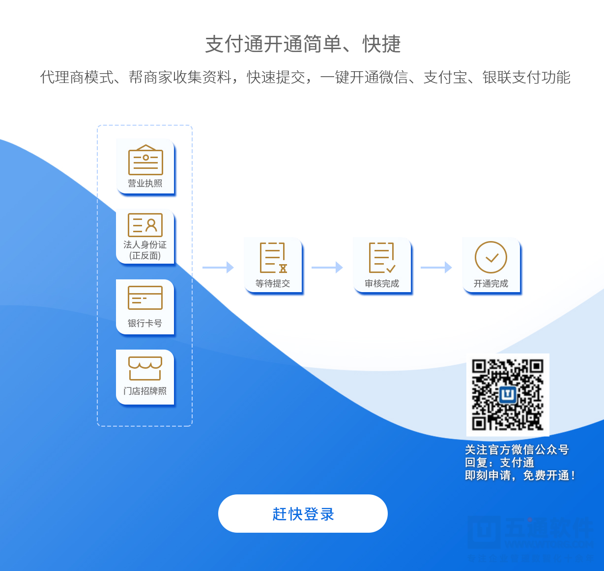 五通软件-管家婆支付通，您的收钱好帮手！