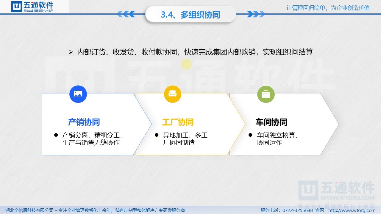 幻灯片10.JPG