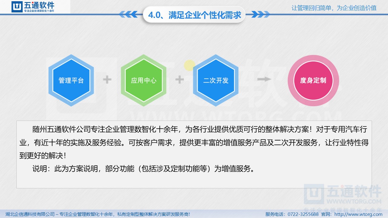 幻灯片45.JPG