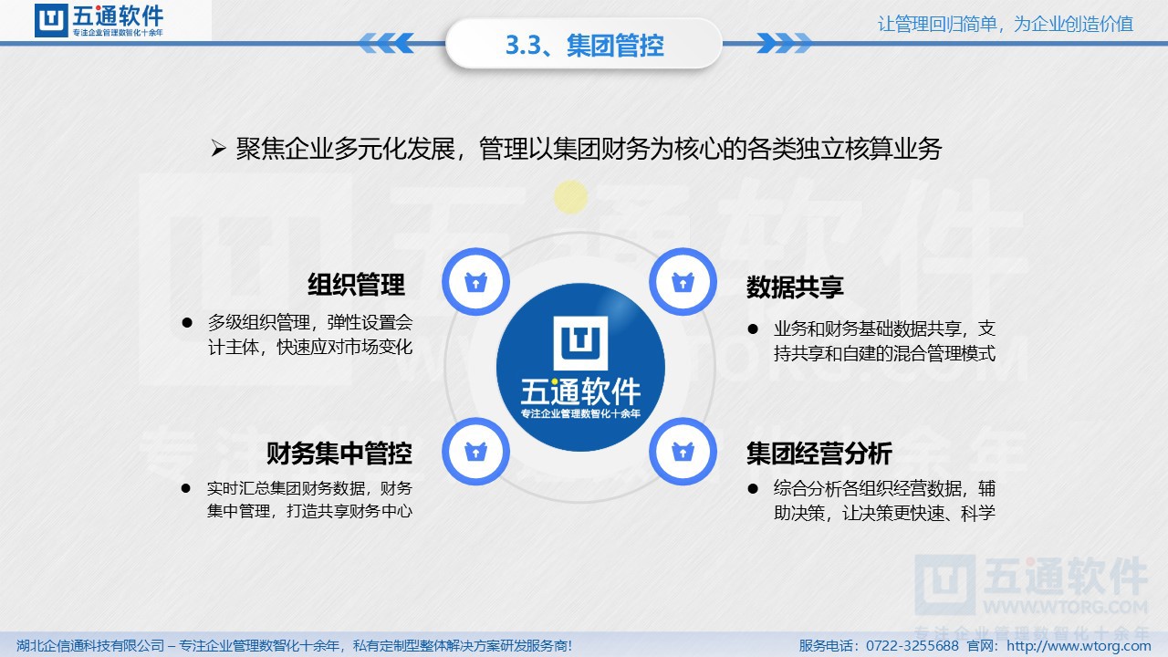 幻灯片9.JPG
