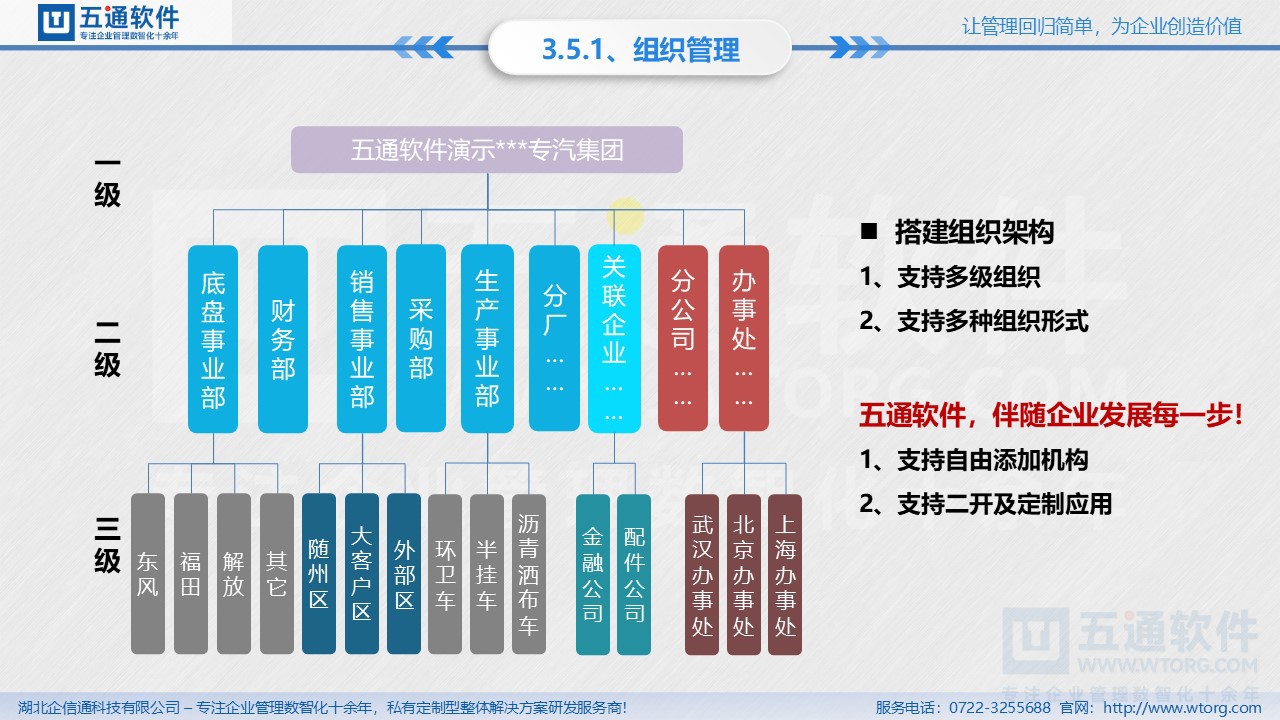 幻灯片14.JPG