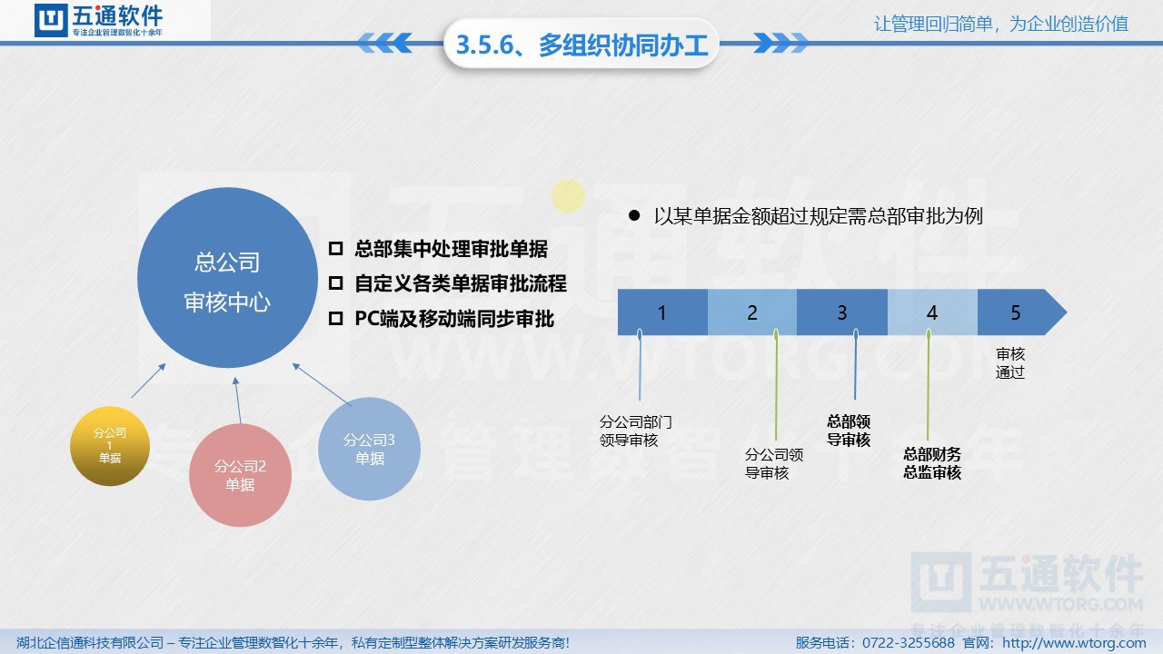 幻灯片19.JPG