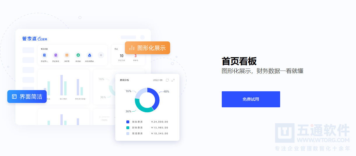 五通软件-管家婆云财务软件，更全面更好用性价比更高的财务软件！