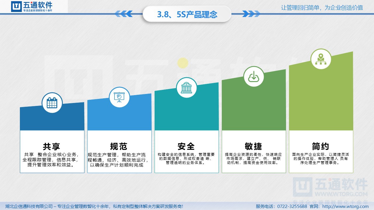 幻灯片40.JPG