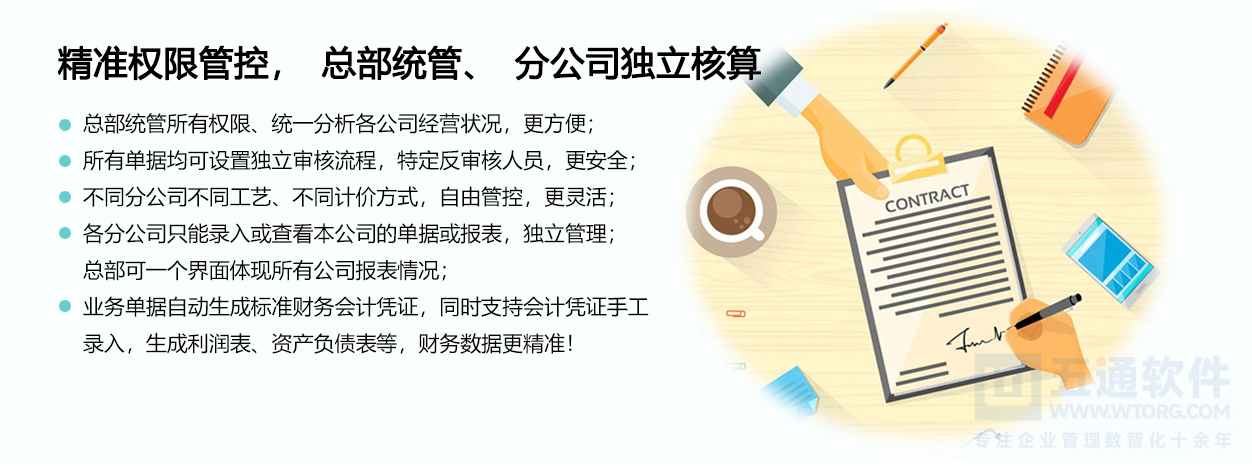 五通软件-五通石材ERP集团版