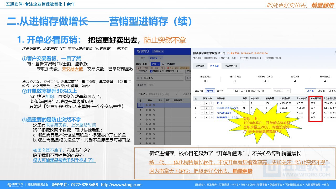 五通软件-指掌天下 经典讲解20241105_01 (17).JPG