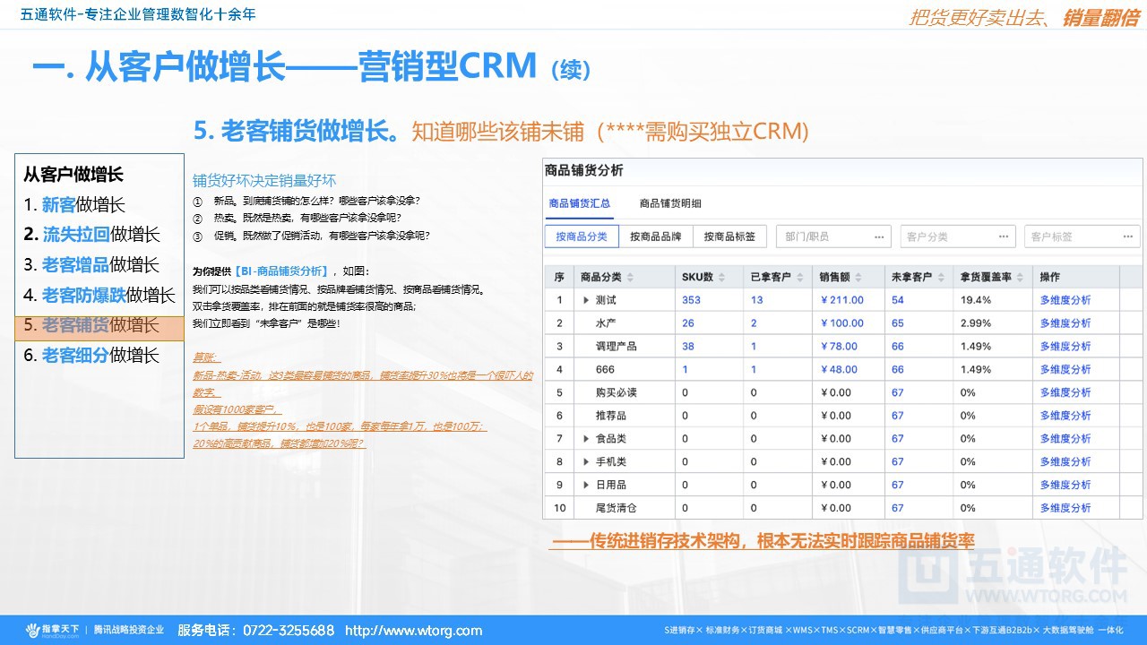 五通软件-指掌天下 经典讲解20241105_01 (12).JPG
