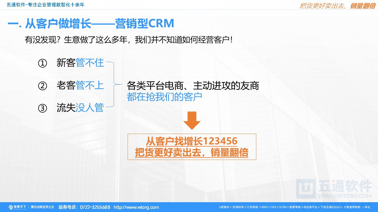 五通软件-指掌天下 经典讲解20241105_01 (2).JPG