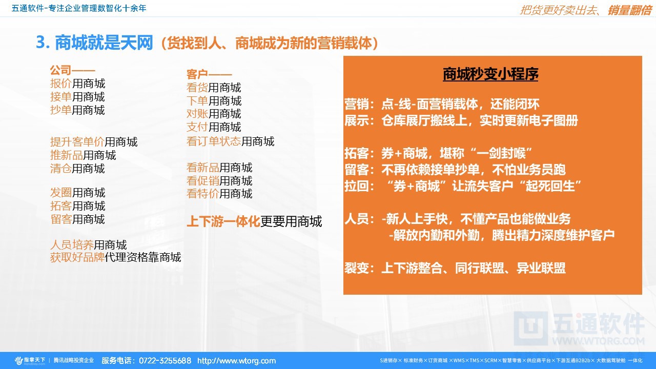 五通软件-指掌天下 经典讲解20241105_01 (27).JPG