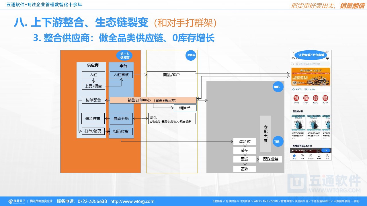 五通软件-指掌天下 经典讲解20241105_01 (38).JPG