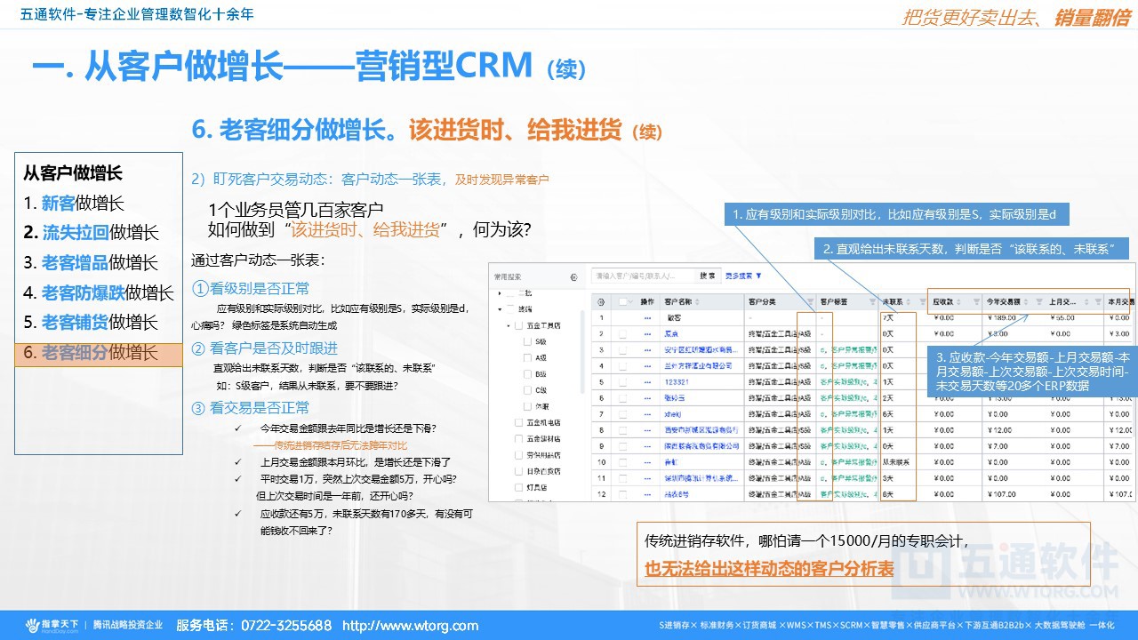 五通软件-指掌天下 经典讲解20241105_01 (14).JPG