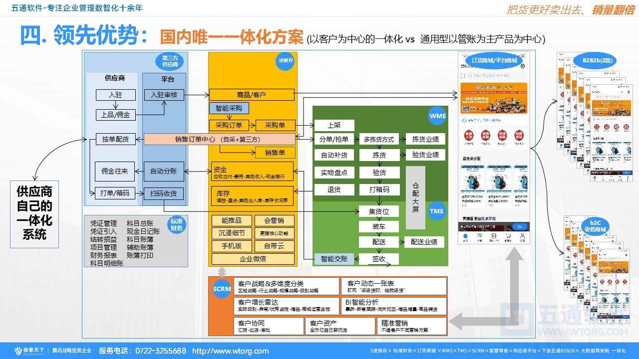 五通软件-指掌天下 经典讲解20241105_01 (31).JPG