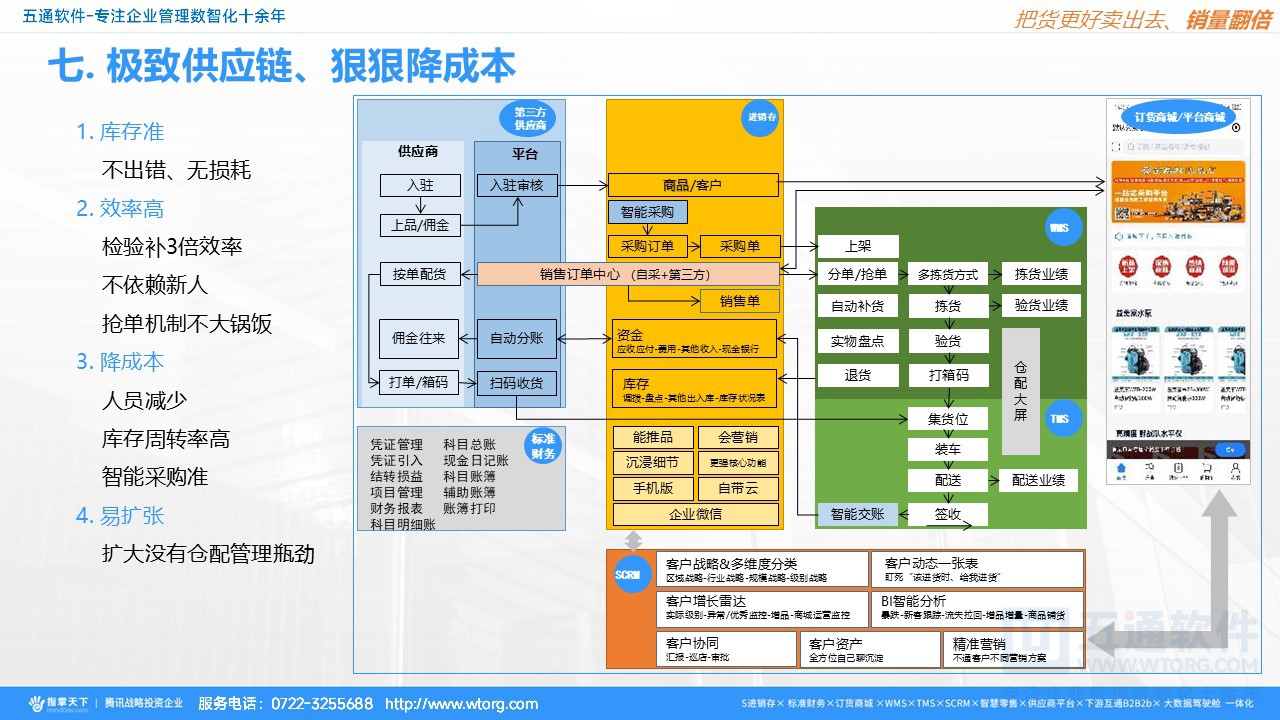 五通软件-指掌天下 经典讲解20241105_01 (35).JPG