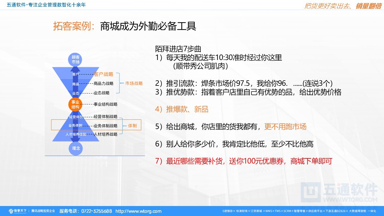五通软件-指掌天下 经典讲解20241105_01 (26).JPG