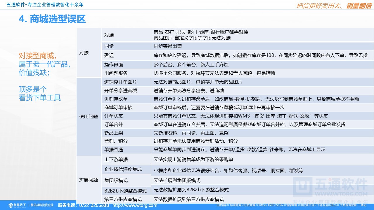 五通软件-指掌天下 经典讲解20241105_01 (28).JPG