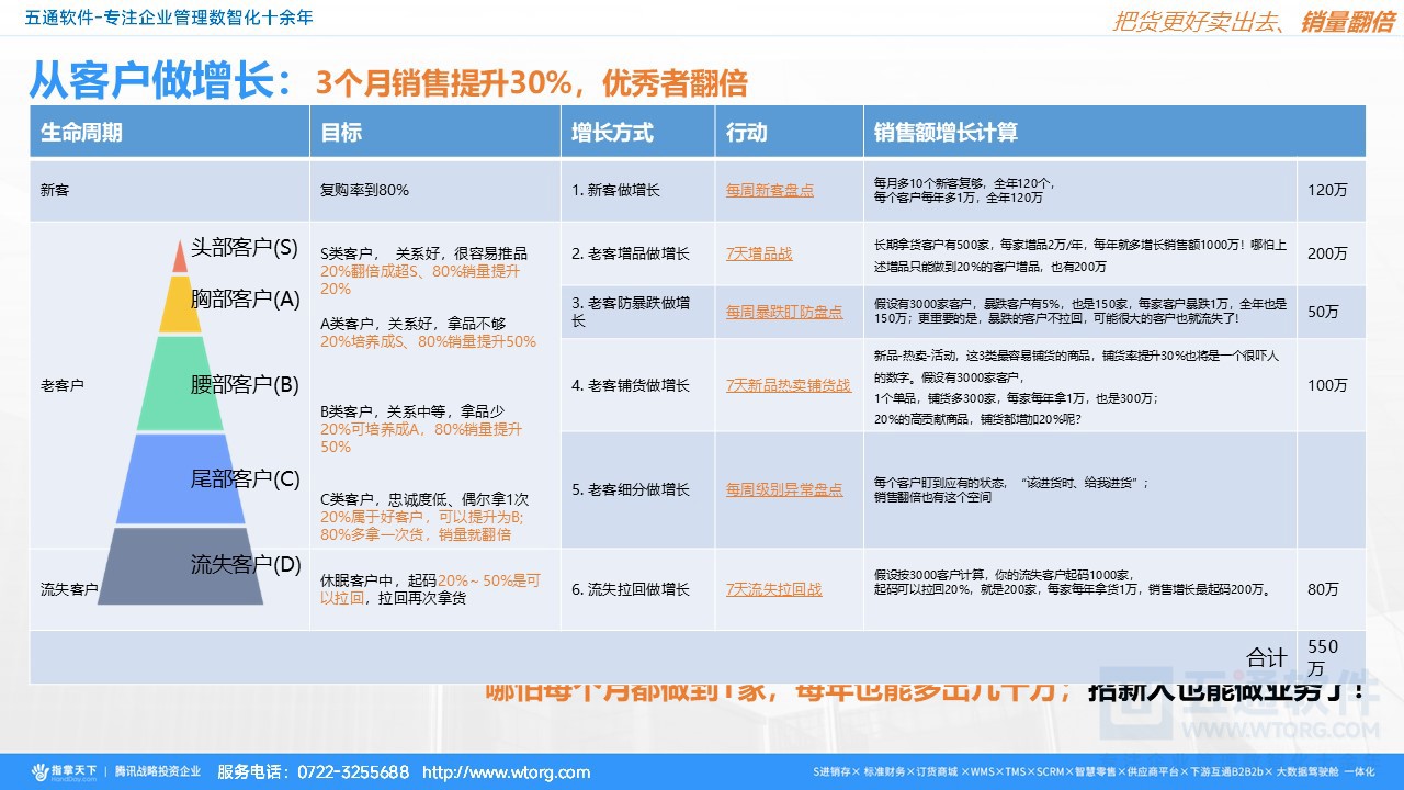 五通软件-指掌天下 经典讲解20241105_01 (15).JPG