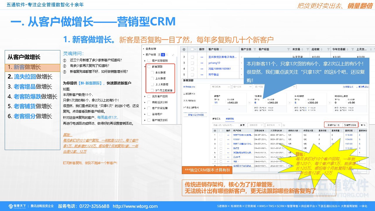 五通软件-指掌天下 经典讲解20241105_01 (3).JPG