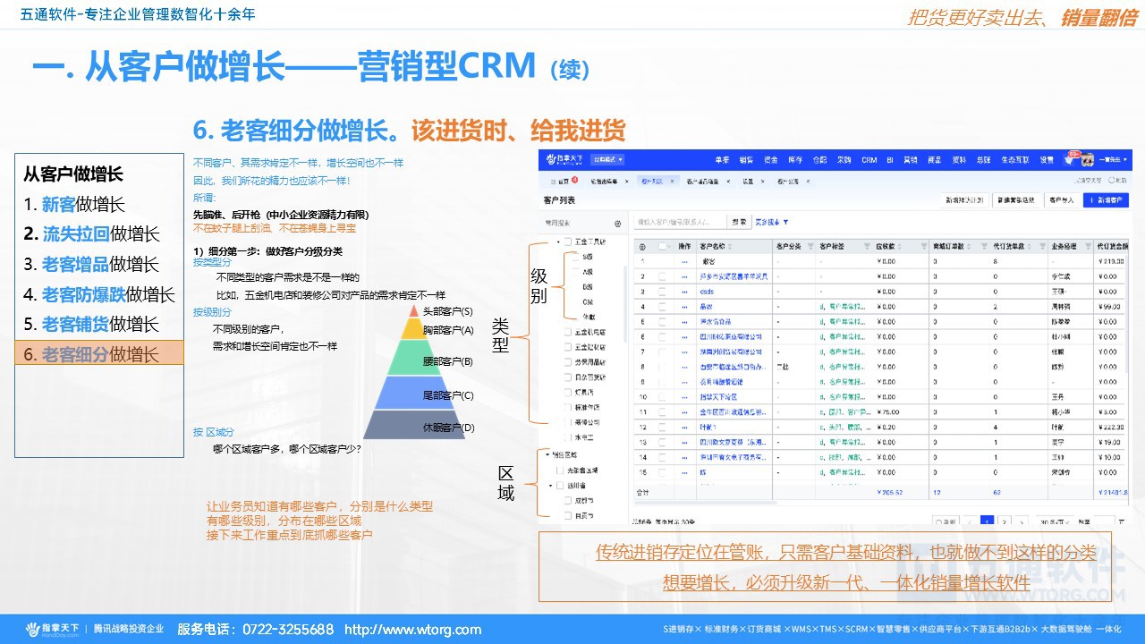 五通软件-指掌天下 经典讲解20241105_01 (13).JPG