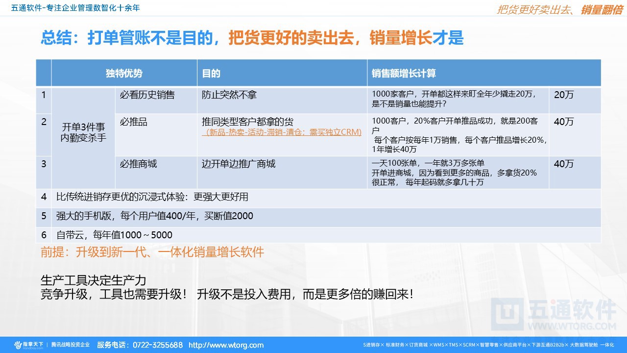 五通软件-指掌天下 经典讲解20241105_01 (22).JPG