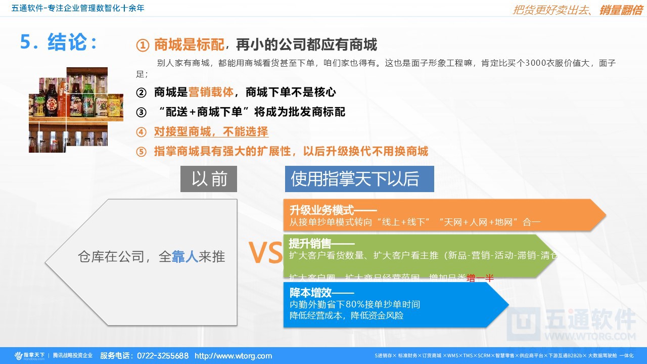 五通软件-指掌天下 经典讲解20241105_01 (29).JPG
