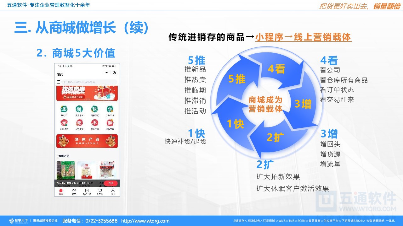 五通软件-指掌天下 经典讲解20241105_01 (25).JPG