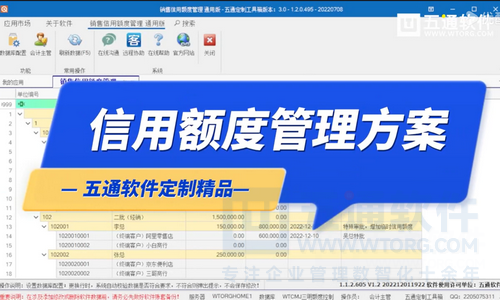 信用额度管理系统