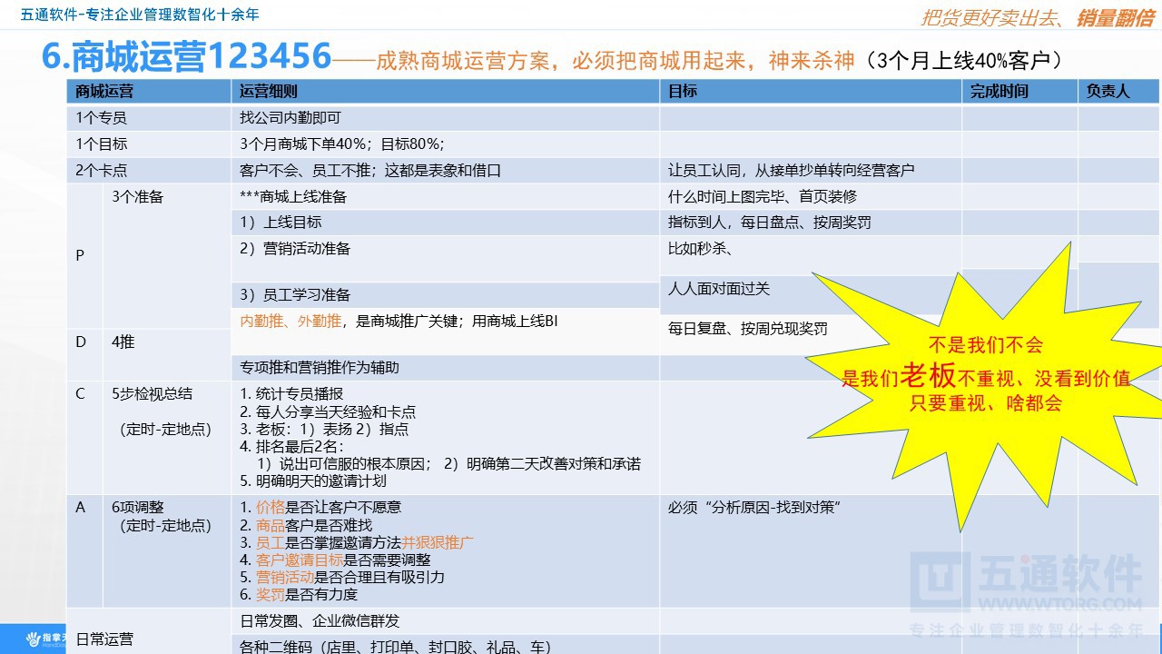 五通软件-指掌天下 经典讲解20241105_01 (30).JPG