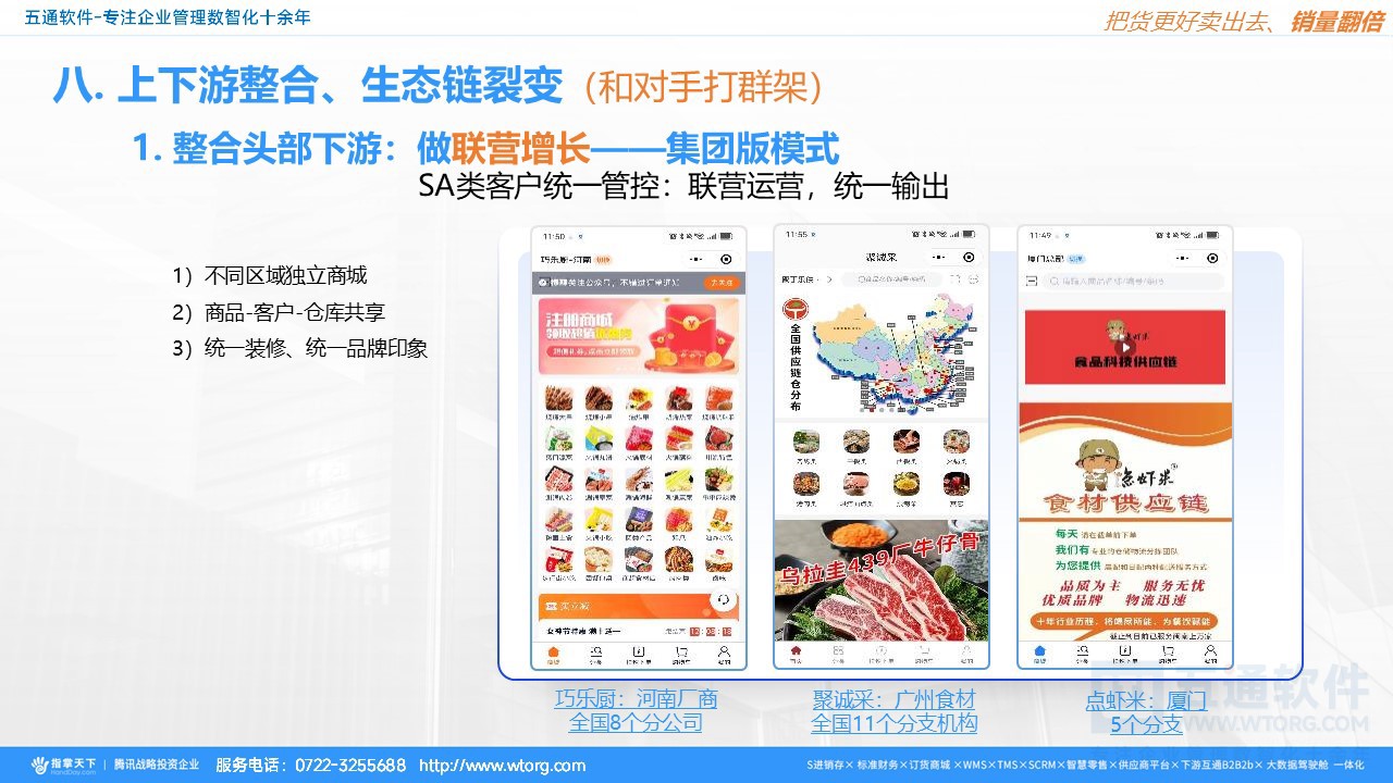 五通软件-指掌天下 经典讲解20241105_01 (36).JPG