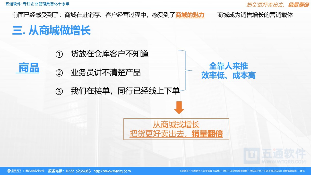 五通软件-指掌天下 经典讲解20241105_01 (23).JPG