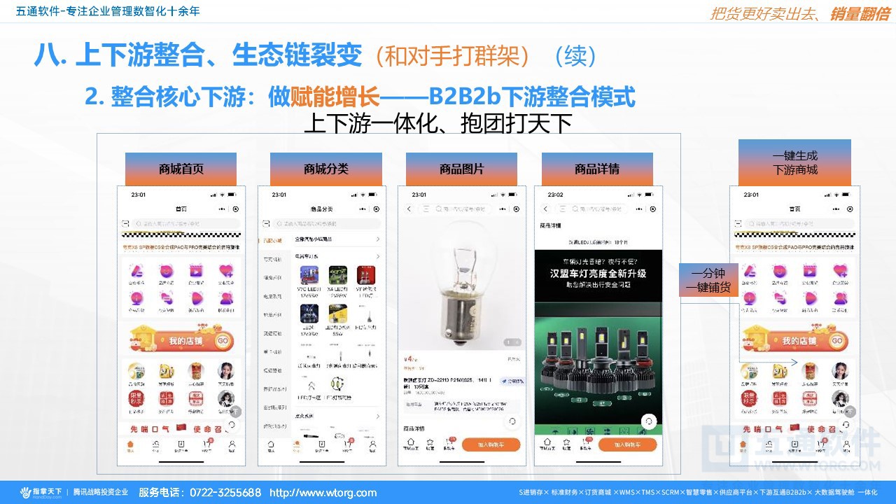 五通软件-指掌天下 经典讲解20241105_01 (37).JPG