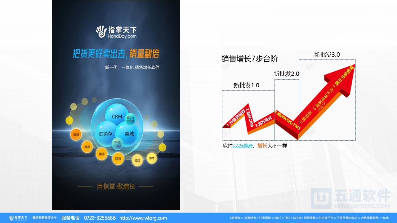 五通软件-指掌天下 经典讲解20241105_01 (34).JPG