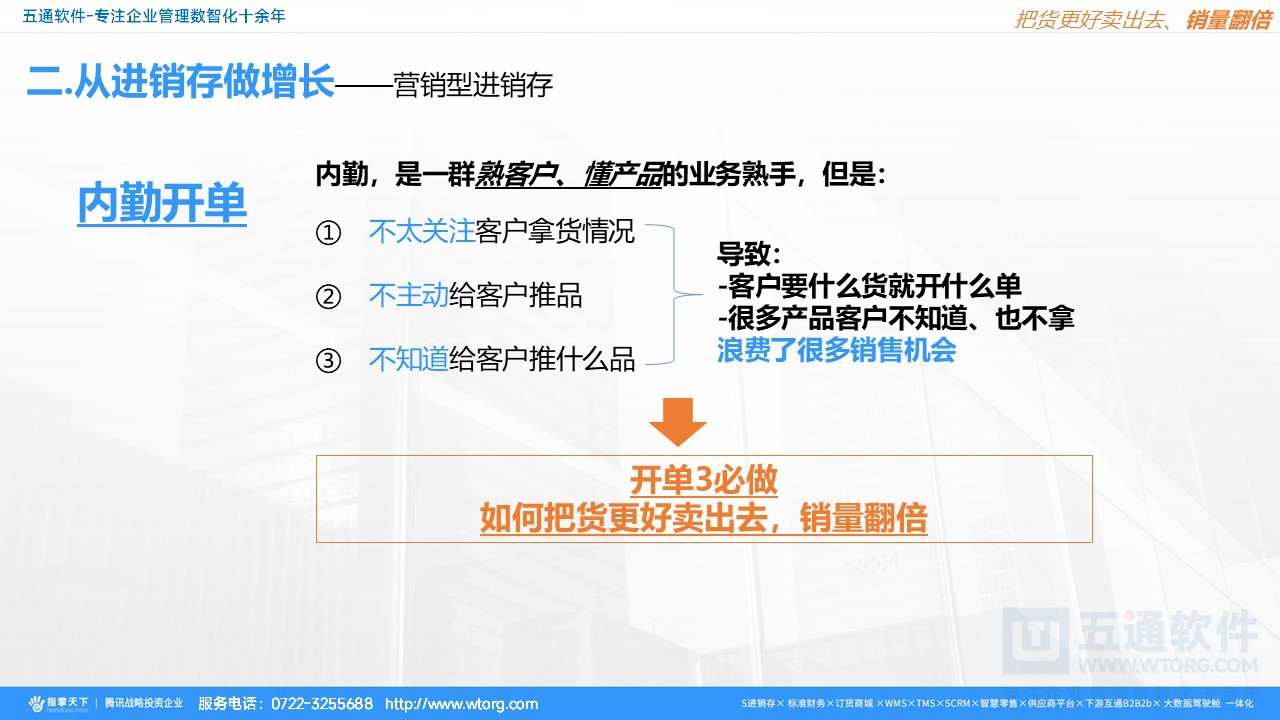 五通软件-指掌天下 经典讲解20241105_01 (16).JPG
