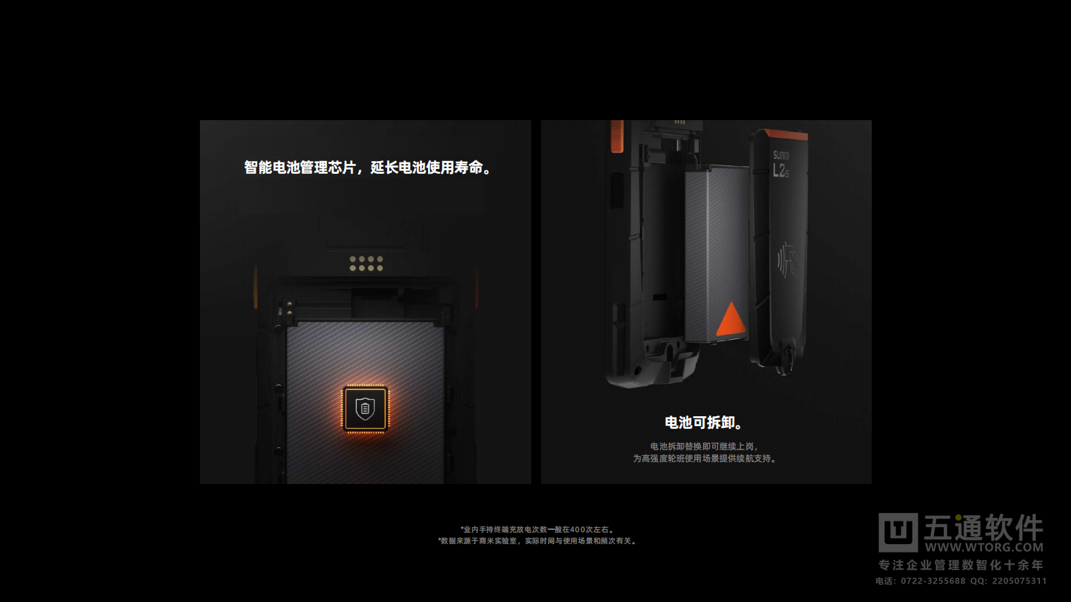 管家婆物联通