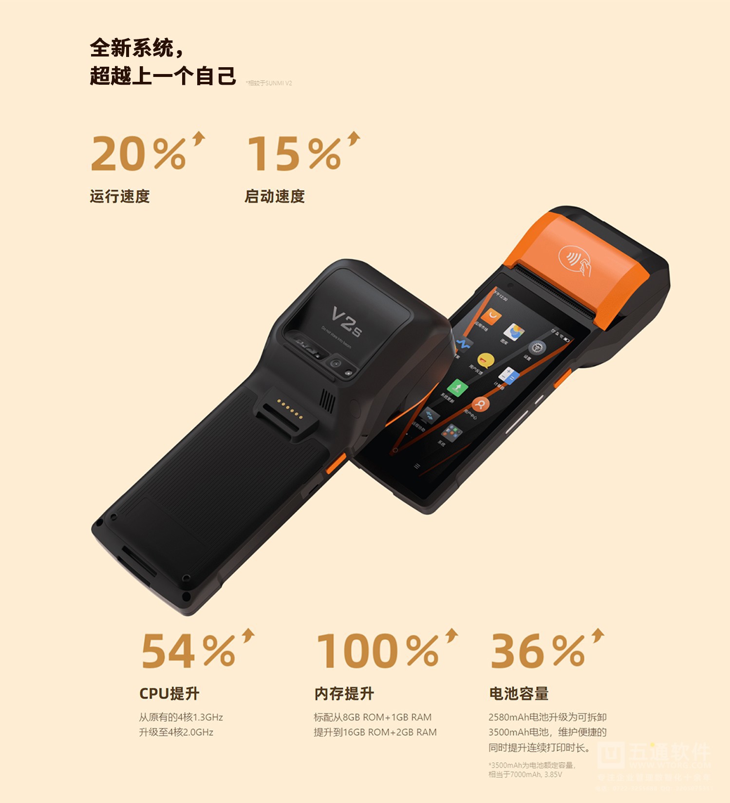 管家婆物联通