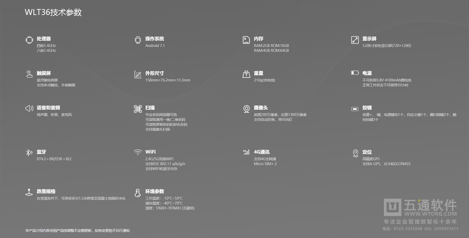 管家婆物联通