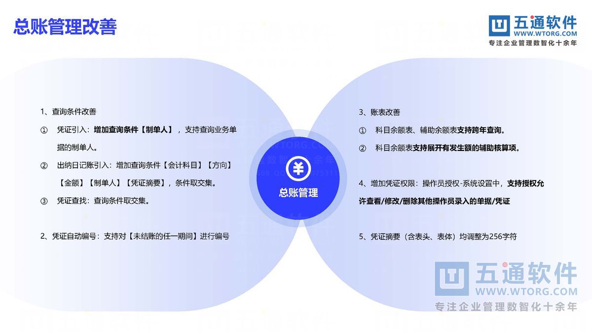 五通软件-财工贸24.0发版公告_页面_17_五通软件财贸工贸24.0发版公告.jpg