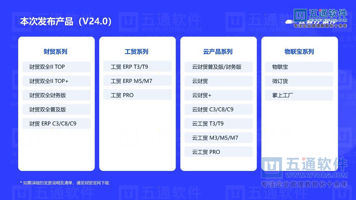 五通软件-财工贸24.0发版公告_页面_47_五通软件财贸工贸24.0发版公告.jpg