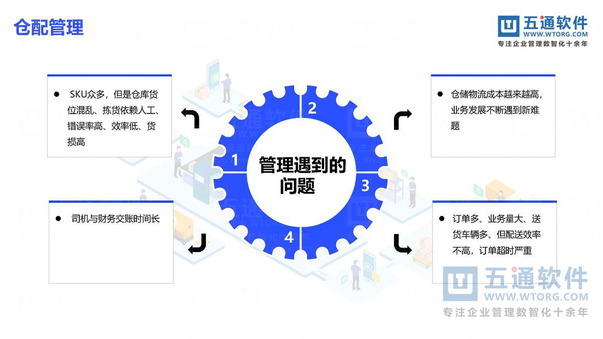 五通软件-财工贸24.0发版公告_页面_02_五通软件财贸工贸24.0发版公告.jpg