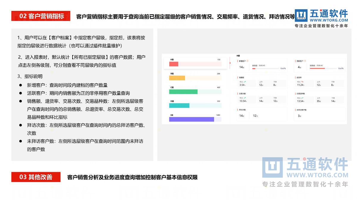 五通软件-财工贸24.0发版公告_页面_11_五通软件财贸工贸24.0发版公告.jpg