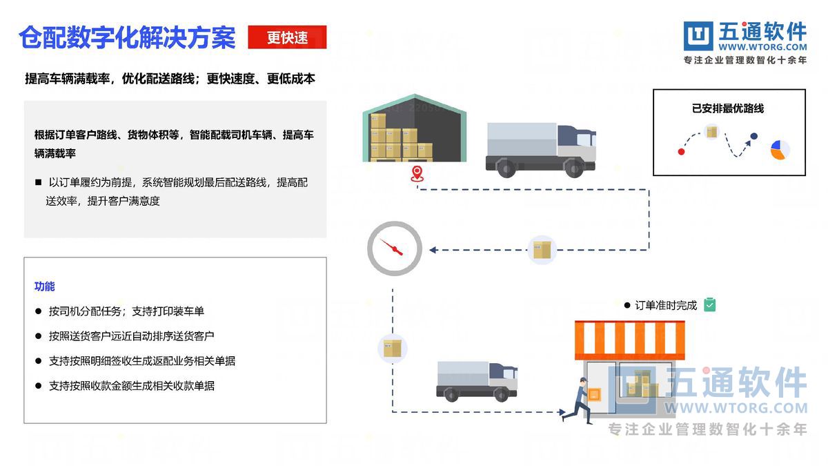 五通软件-财工贸24.0发版公告_页面_06_五通软件财贸工贸24.0发版公告.jpg
