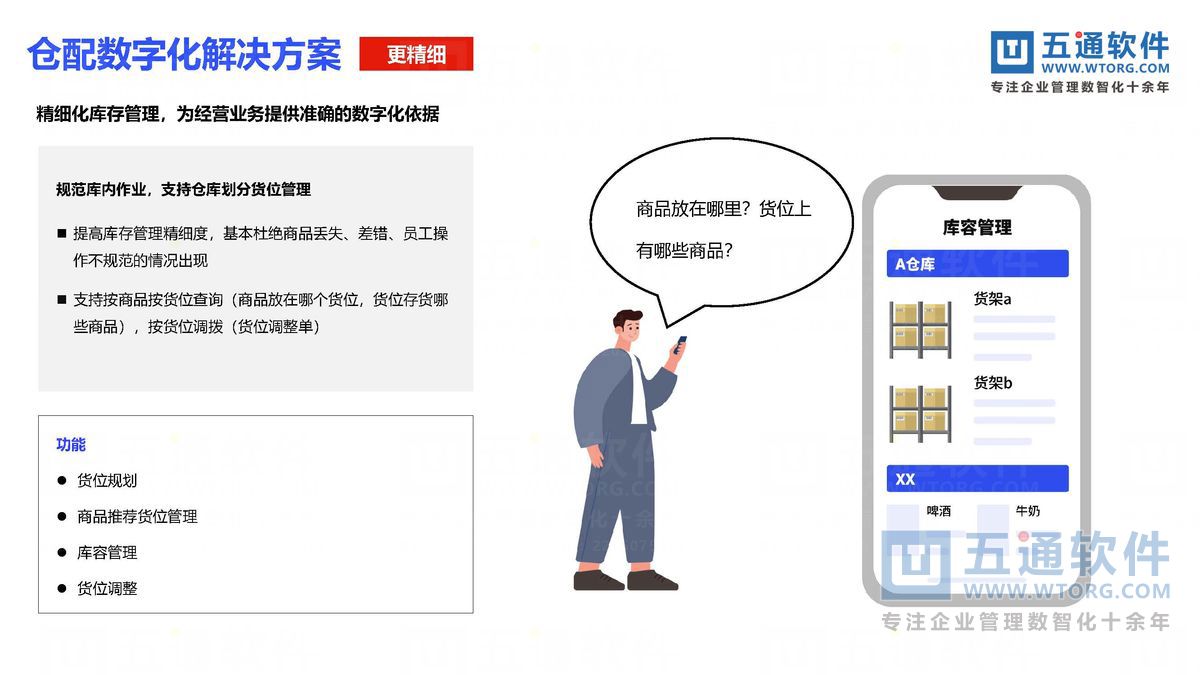 五通软件-财工贸24.0发版公告_页面_04_五通软件财贸工贸24.0发版公告.jpg