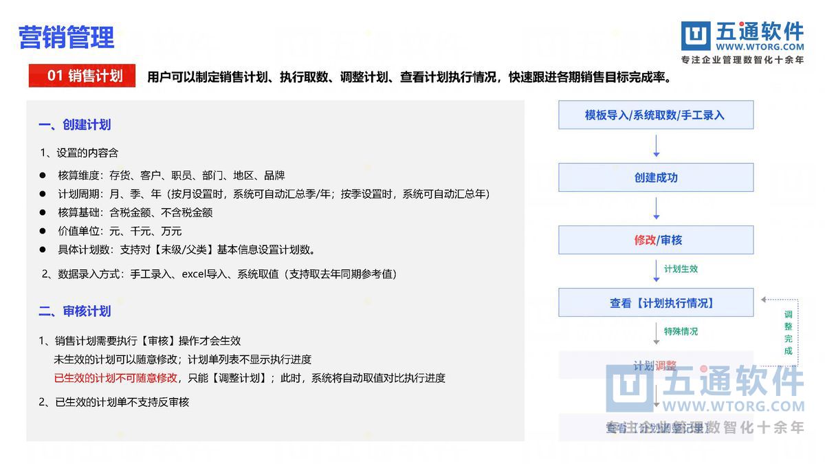 五通软件-财工贸24.0发版公告_页面_09_五通软件财贸工贸24.0发版公告.jpg