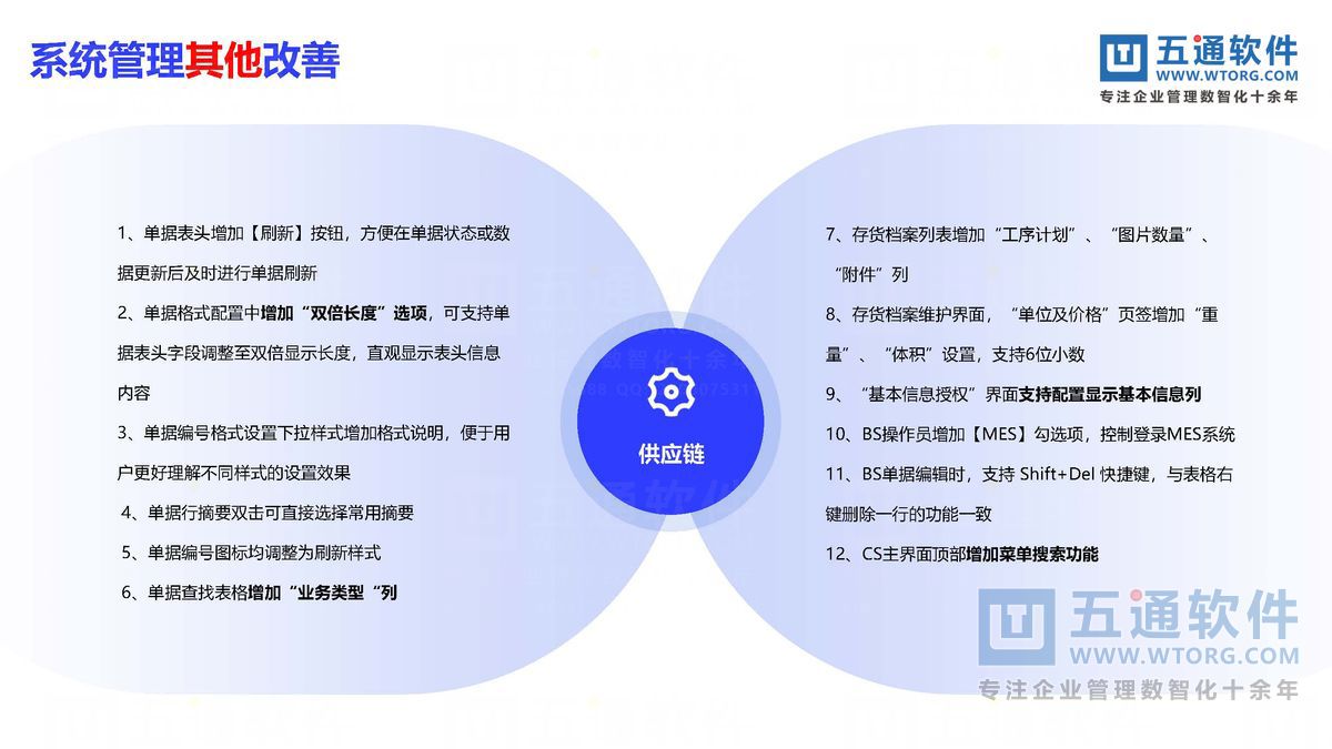 五通软件-财工贸24.0发版公告_页面_33_五通软件财贸工贸24.0发版公告.jpg
