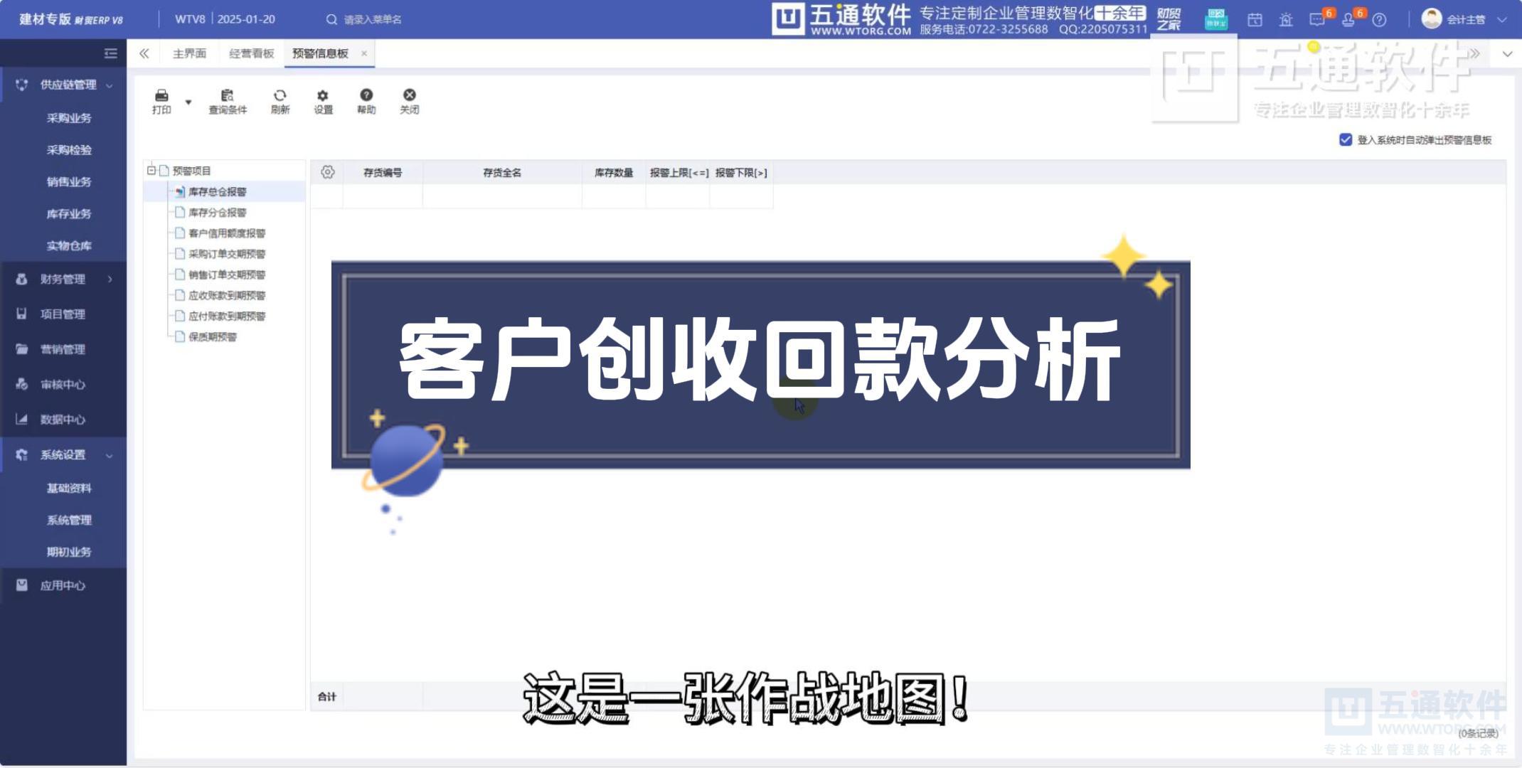 单位回款创收分析