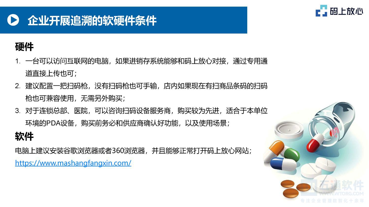 五通软件 - 码上放心的基本操作（20250530）五通医药管理系统_页面_02.jpg